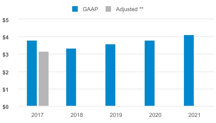 chart-3d4eb3bfd8a6426e8fb.jpg